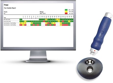 Sistema De Patrulha, Kit ZKteco Bastão de Patrulhamento + Software Para Empresas de Segurança Patrimonial - Imagem 3